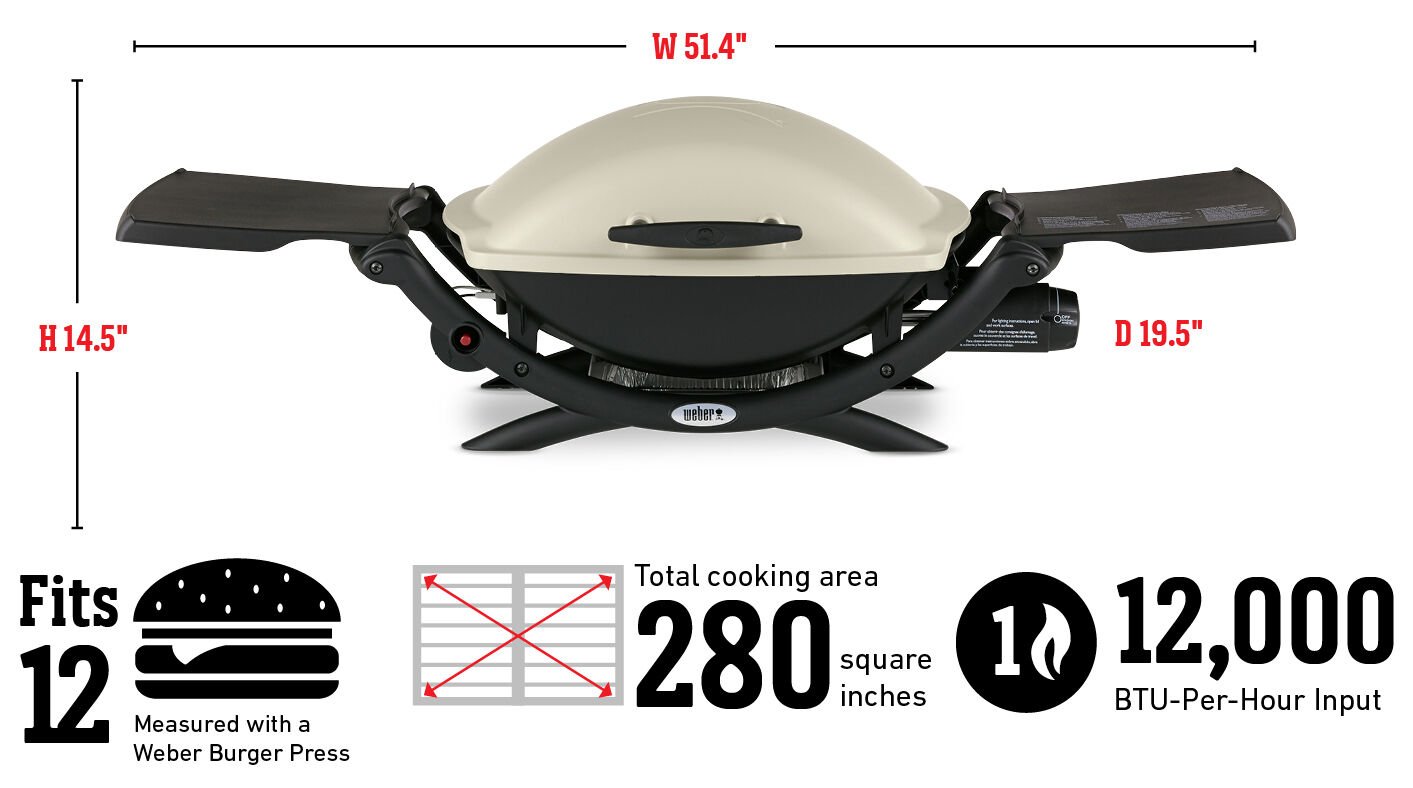 Fits 12 Burgers Measured with a Weber Burger Press, Total cooking area 280 square inches, 12,000 Btu-Per-Hour Input Burners